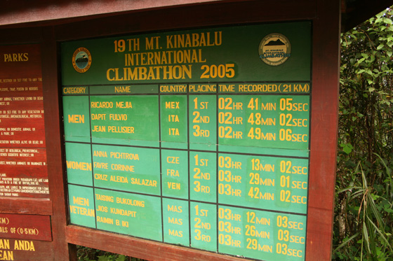Kinabalu National Park 5