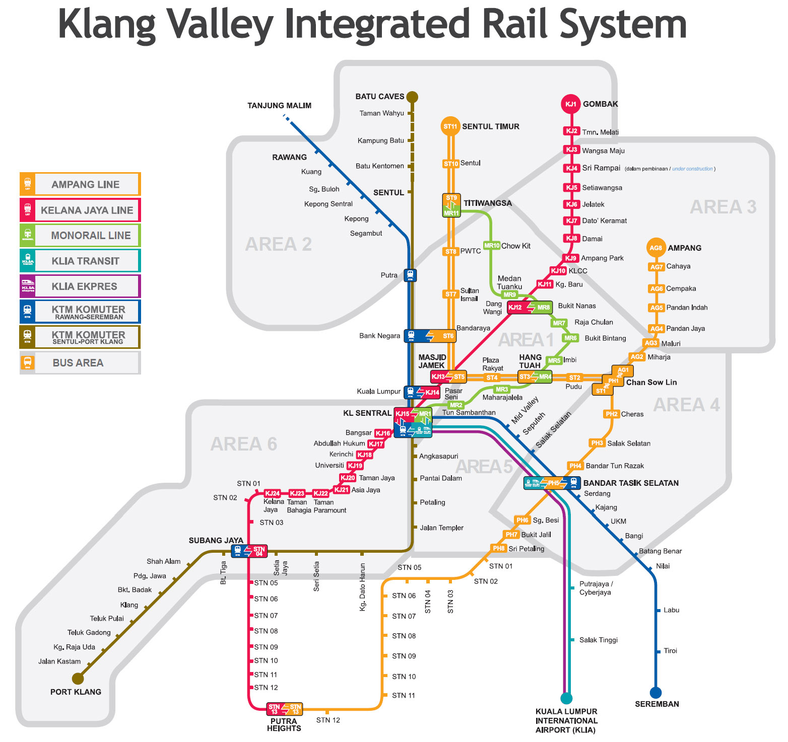 komuter route