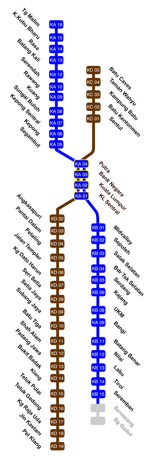 Map stations KTMB Komuter line Kuala Lumpur